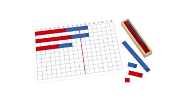 Image de Tableau des additions Montessori